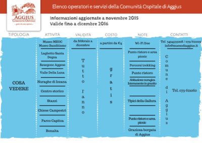 pagina 2 elenco operatori e servizi Aggius