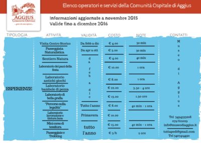 pagina 3 elenco operatori e servizi Aggius