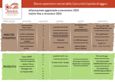 pagina 5 elenco operatori e servizi Aggius